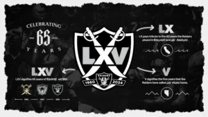 Oakland Raiders 60th anniversary celebration highlighting franchise milestones from 1960 to present